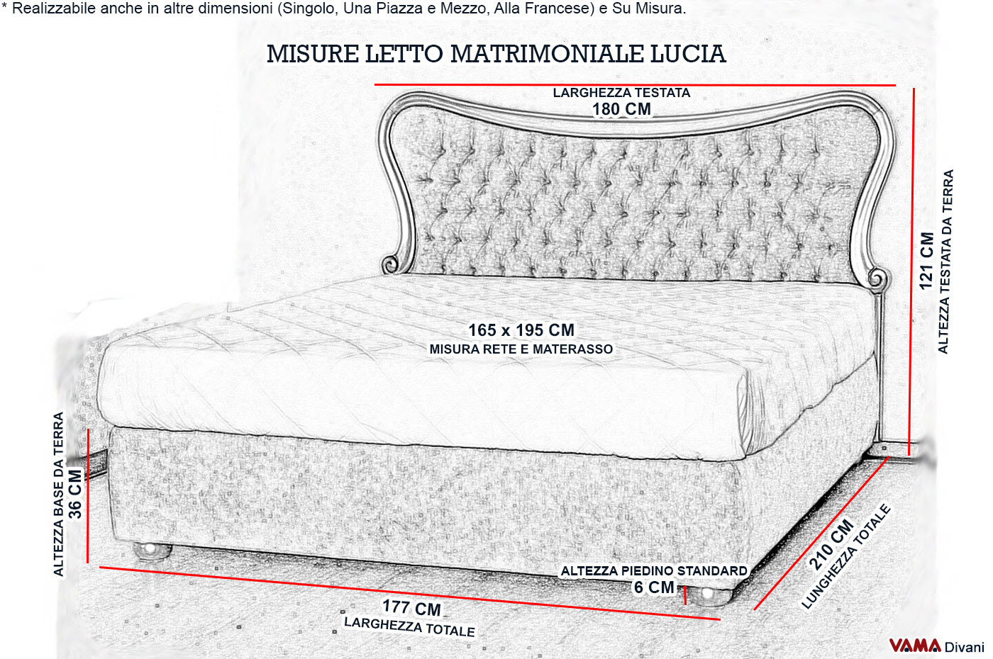 Misure Letto Matrimoniale Misure Standard Lenzuola Matrimoniali jpg (1400x930)
