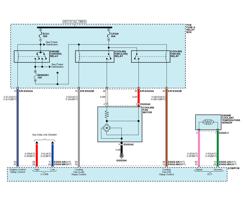 Wiring Diagram For Kium Picanto