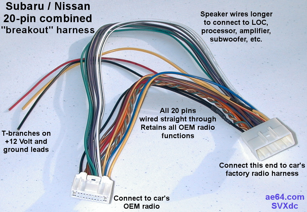 2017 Wrx Radio Wiring Diagram from lh3.googleusercontent.com