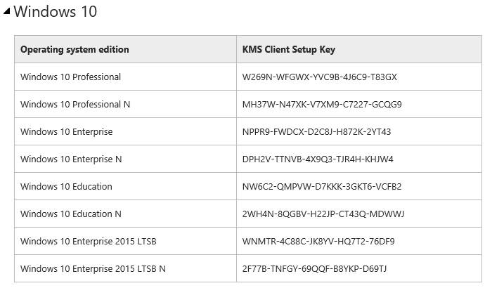 Activate Windows 10 Pro Free Product Key 64 Bit 2018 Permanently