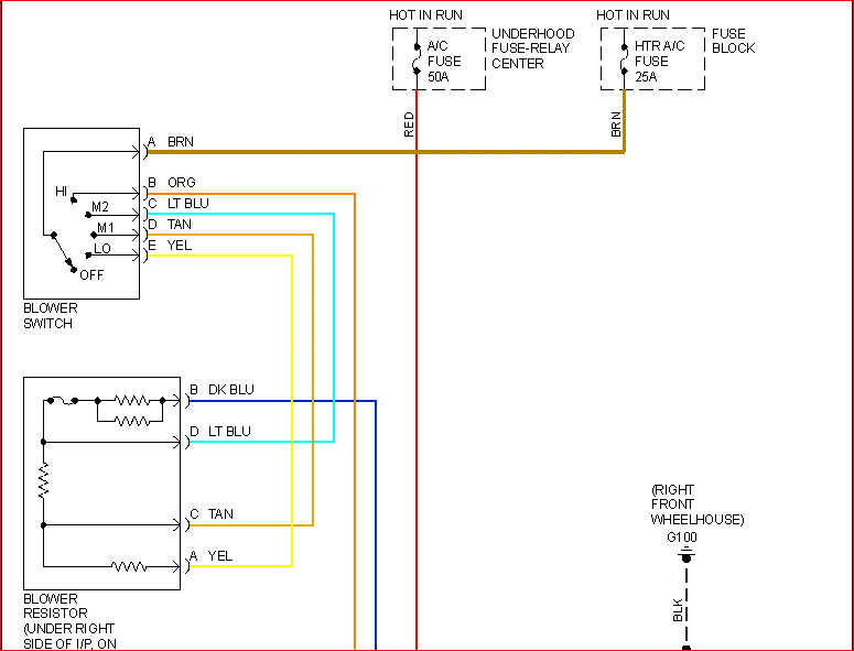 95 Chevy 3500 Wiring Diagram