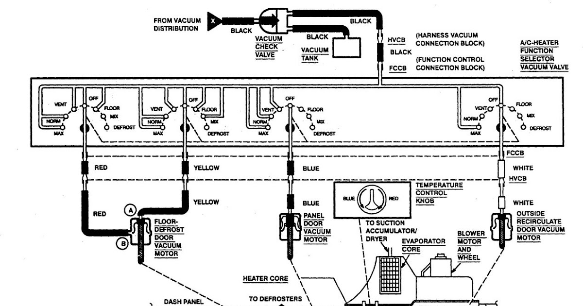 Ford F53 Ignition Wiring - Wiring Diagram