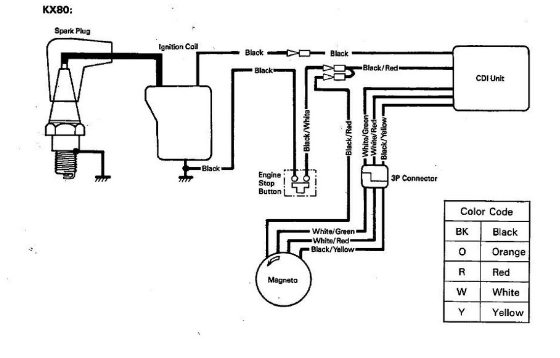 Wiring Diagram Yamaha Rs 100