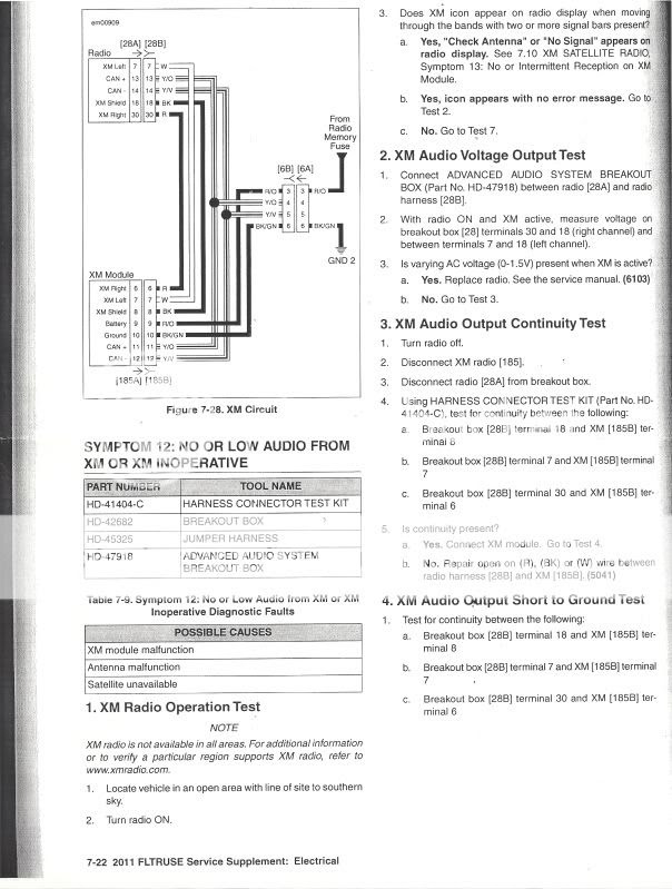 2014 Harley Davidson Street Glide Radio Wiring Diagram - Wiring Diagram 89