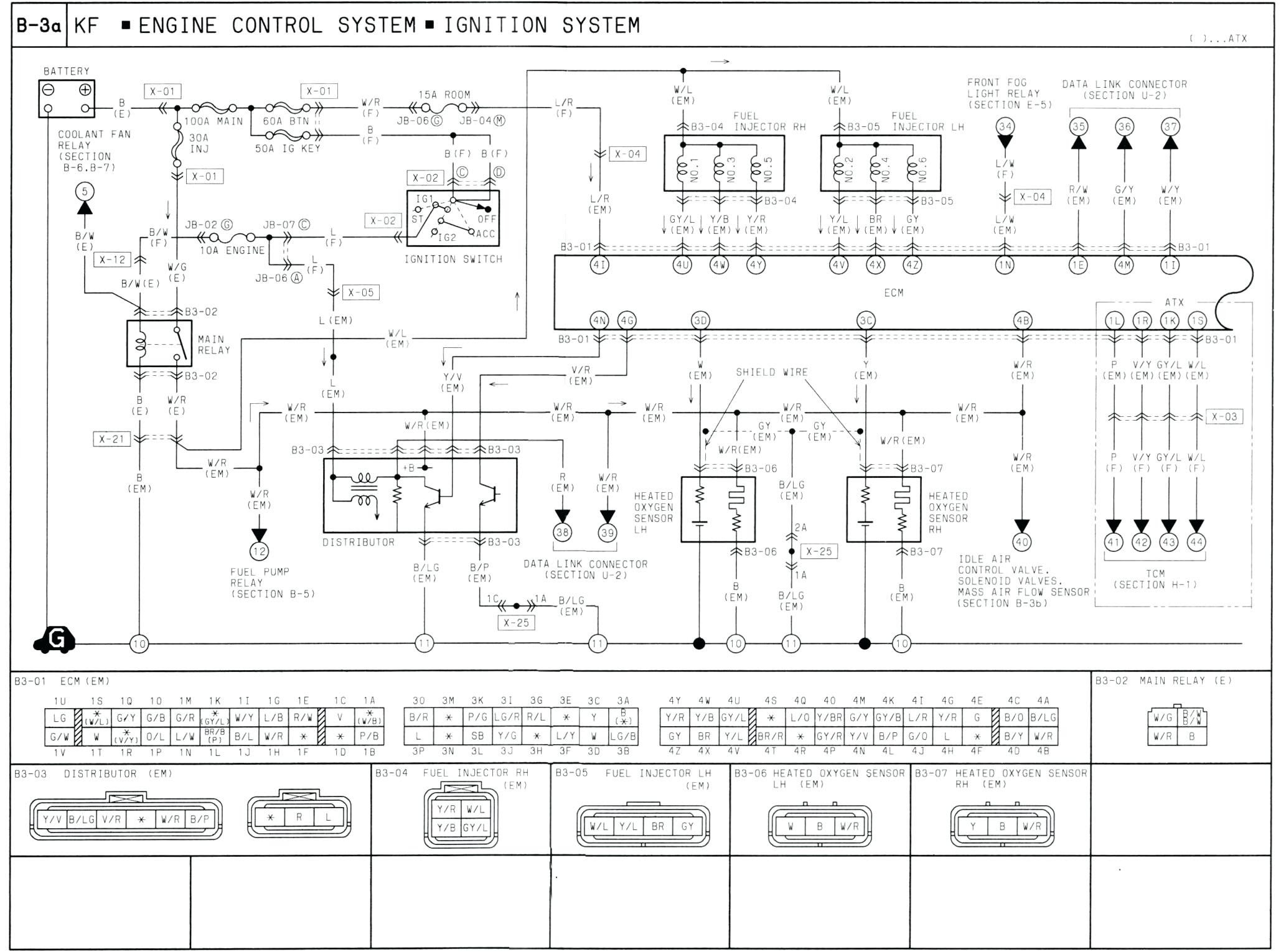 99 Mazda 626 Engine Diagram