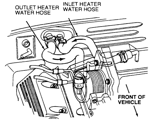 35 1999 Ford Expedition Heater Hose Diagram - Wiring Diagram Database