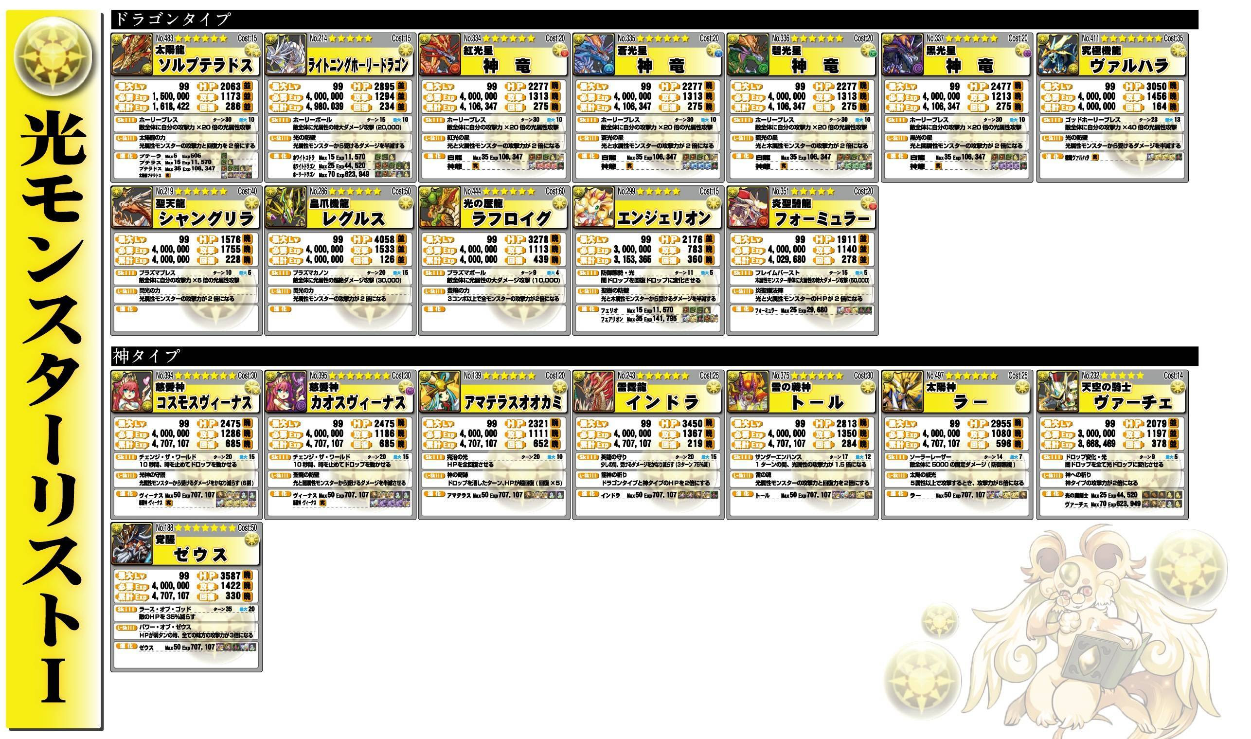 2000年 2000年代 は英語でどう発音するのでしょうか 例 Yahoo 知恵袋