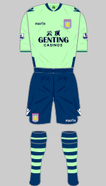 aston villa white away kit