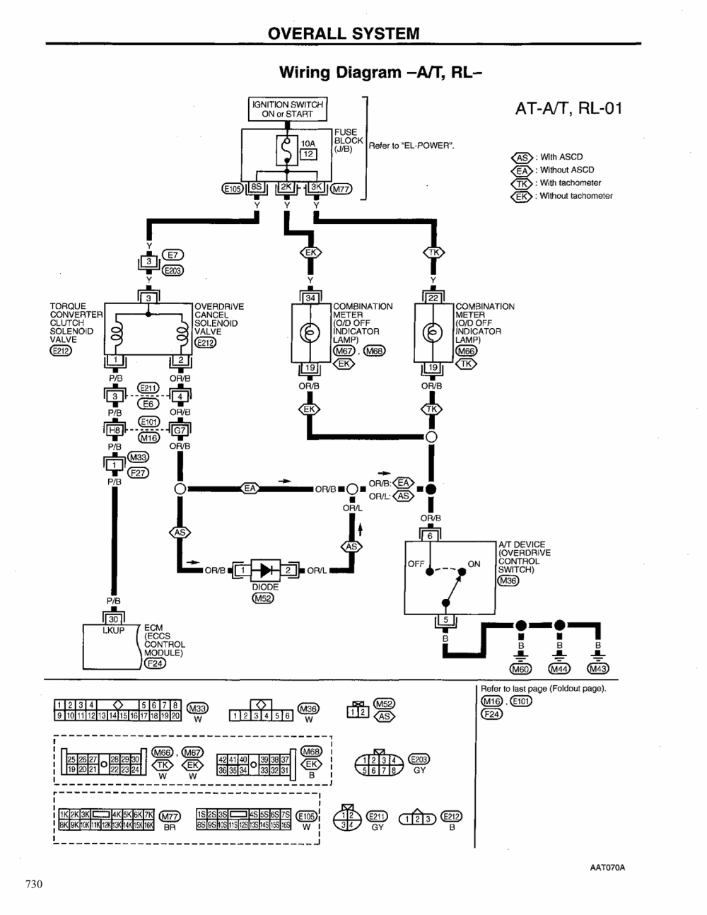 31 2002 Jeep Grand Cherokee Wiring Diagram - Wire Diagram Source