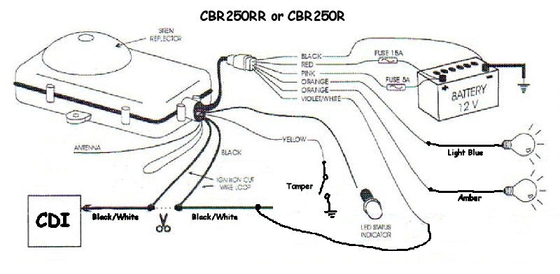 05 Cbr600rr Wiring Diagram - Wiring Diagram Schemas