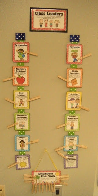 Little Lovely Leaders: Classroom Complete!