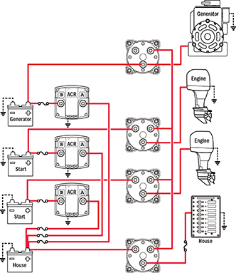 bmwwiringdiagram: 2001 Freightliner Wiring Schematic