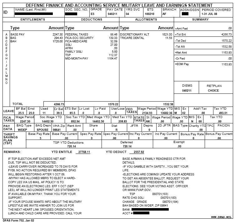 Usmc Pay Chart 2011