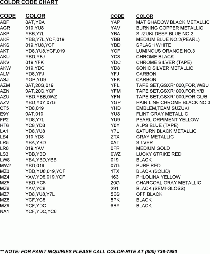 Suzuki Motorcycle Wiring Color Codes from lh3.googleusercontent.com