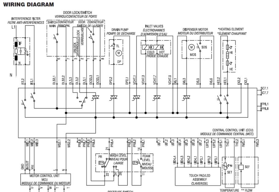 Wiring Diagram Whirlpool Duet Sport Ht