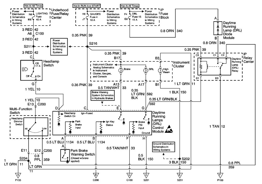 Wiring Diagram PDF: 2003 Chevy Express Wiring Diagram