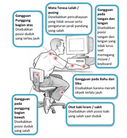 Contoh Faktor Globalisasi - Contoh Waouw