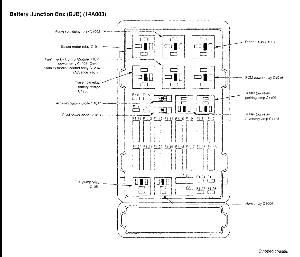 2004 Ford E 350 Fuse Box Diagram - Wiring Diagram