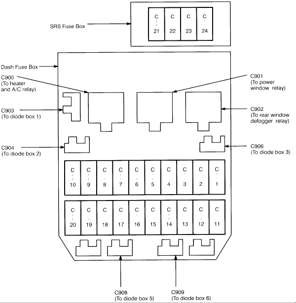 Isuzu Npr Fuse Box Diagram - Wiring Diagram