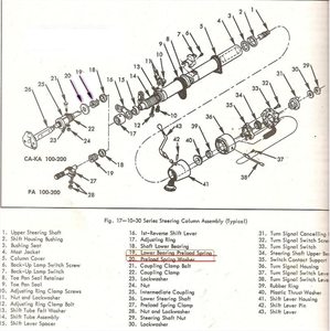 Wiring Diagram 85 Chevy C20 Steering Coloum - Complete Wiring Schemas