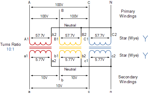 3 Phase 220v Wiring Diagram - 25