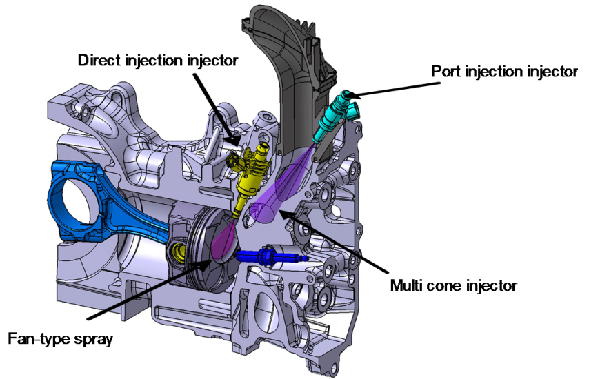 Scion Boxer Engine Diagram - Complete Wiring Schemas