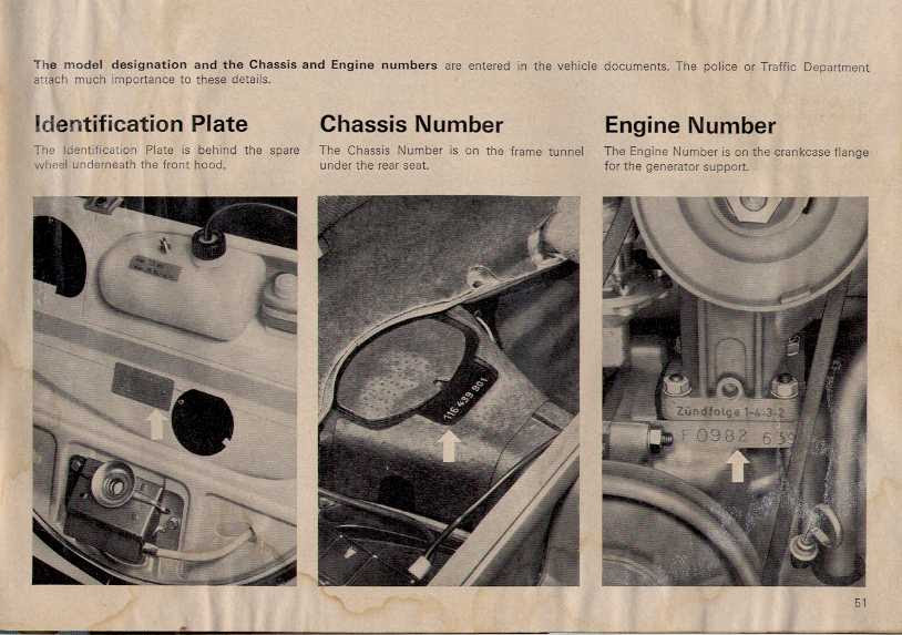 Car Vin Lookup >> URBI-ET-ORBI……My Bucket List Journals.: Volkswagen Vehicle ... Car Vin Lookup >> URBI-ET-ORBI……My Bucket List Journals.: Volkswagen Vehicle ...