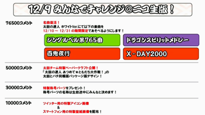 Taiko Time Taiko White And The Seven Special Guests 9 12 15