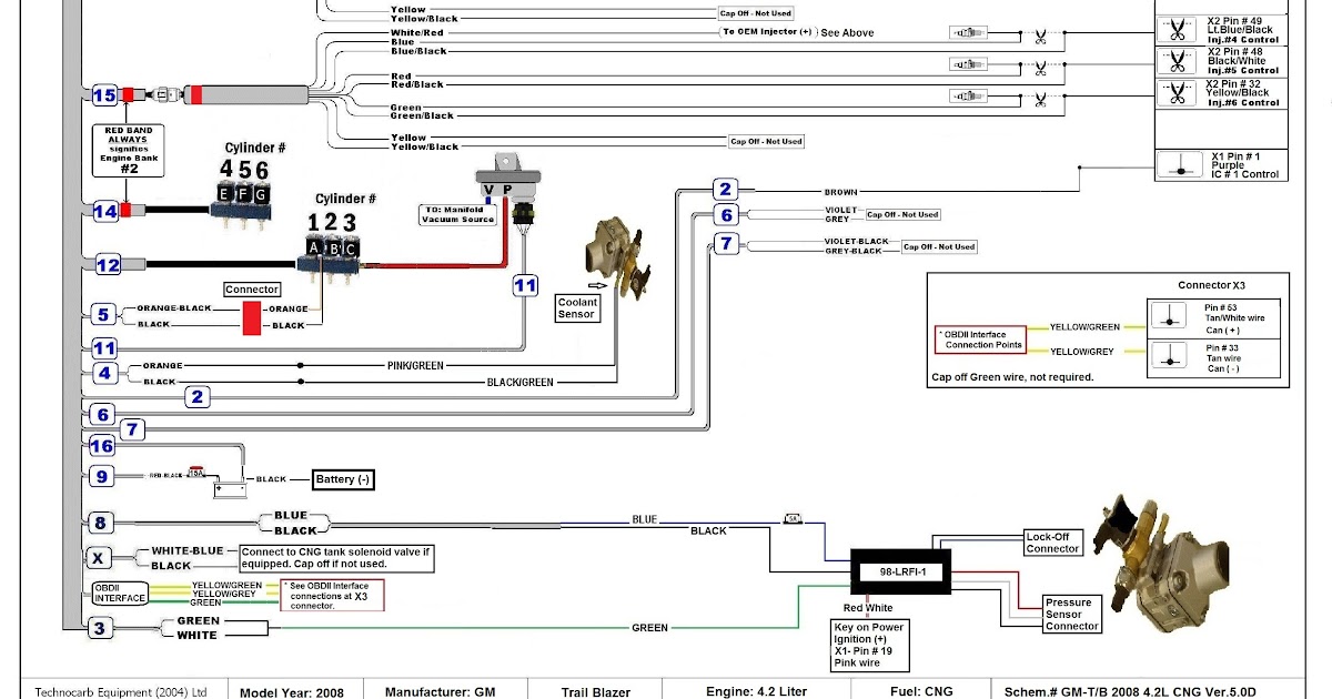 Ford Fuel Injector Wiring - Wiring Diagram