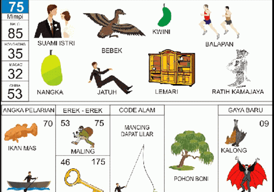 Tafsir mimpi togel rumah kemasukan hewan sawah