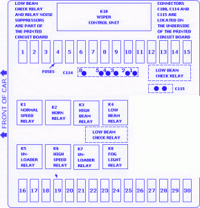 Opel Gt Fuse Box - Wiring Diagrams