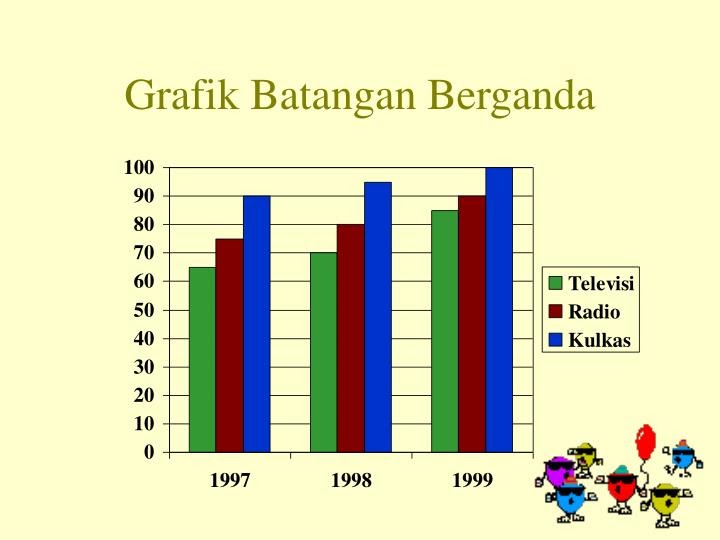  Contoh Grafik Garis  Berganda Hallow Keep Arts