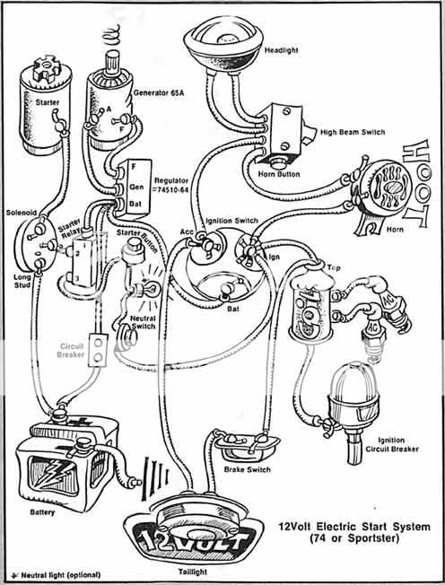 73 Sportster Wiring Diagram - Wiring Diagram Networks