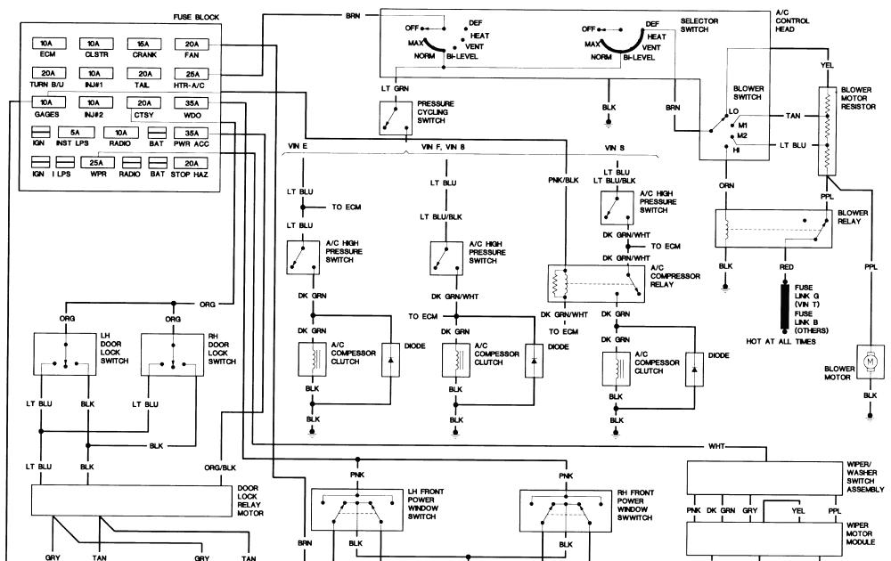 1967 Camaro Wiring Diagram Under Dash