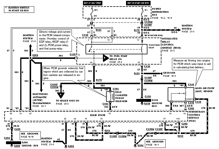 Ford thunderbird Fuel pump relay and cooling fan relay troubleshooting