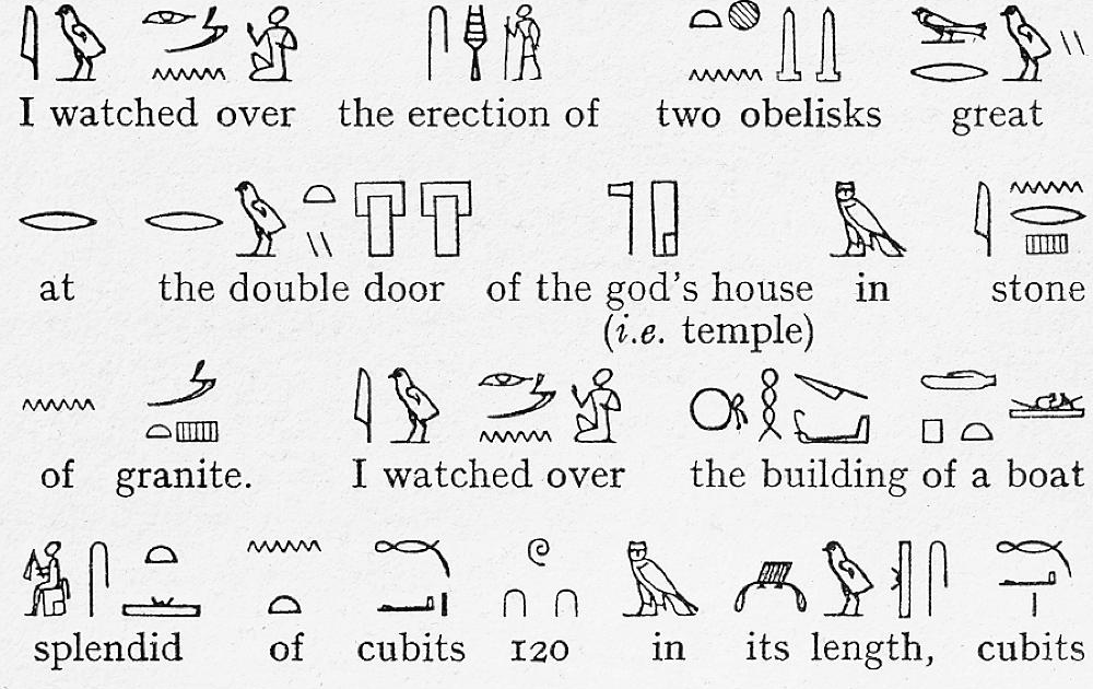 Ancient Egypt Alphabet Facts