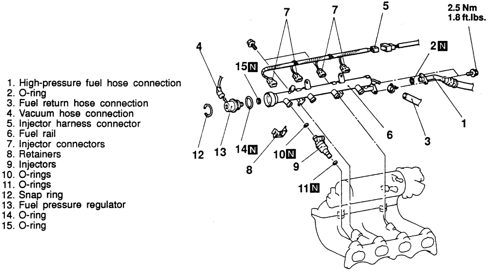 95 Mitsubishi Eclipse Fuel Injection Wiring Diagram - Wiring Diagram