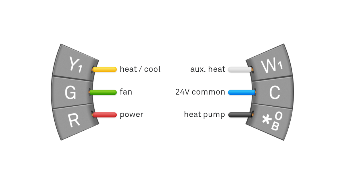 Nest Thermostat Heat Pump Wiring : Ok Google Make This Nest Hack A