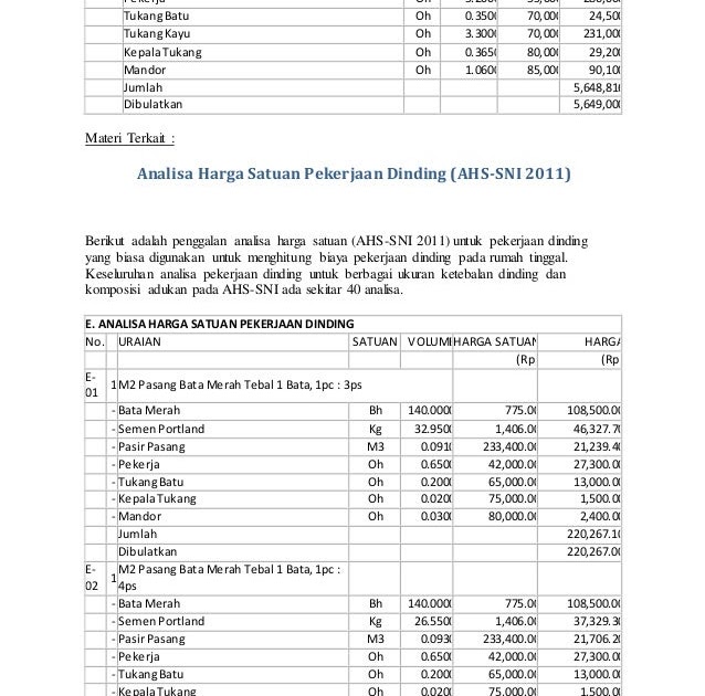 27 Top Terbaru Analisa  Pekerjaan  Lantai Keramik 60x60