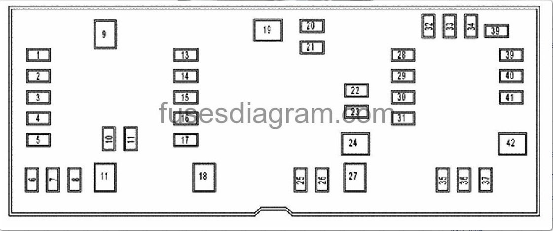 Fuse Box For 2006 Dodge Ram 1500 - Wiring Diagram