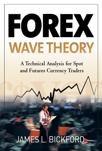 ddownload forex analysis pdf