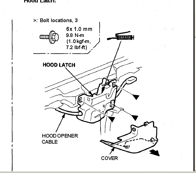 2002 Honda Civic Hood Latch Diagram - Wiring Diagram Database