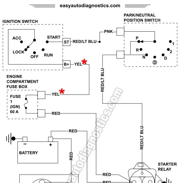 Ford Ranger Starter Wiring Diagram from lh3.googleusercontent.com