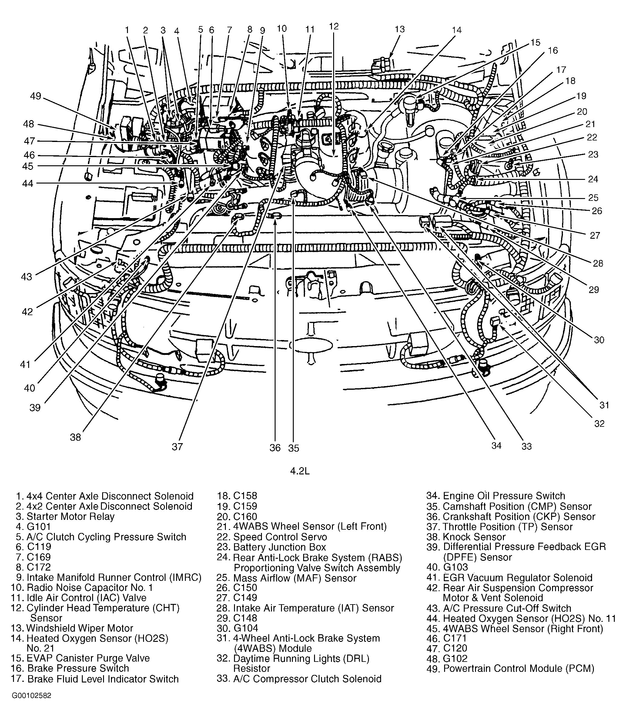 Ford Ranger 3 0 Engine Part Diagram - Wiring Diagram