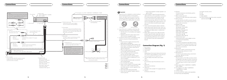 Pioneer Deh P4100ub Wiring Diagram - Wiring Diagram