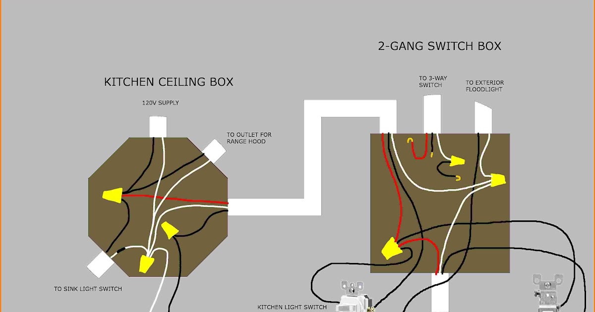 Wiring Diagram Two Light For Porch Wiring Diagram Schemas