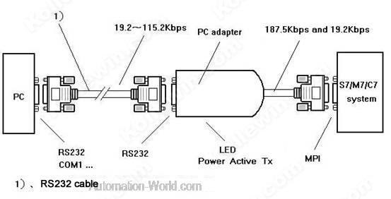 愛されし者 Gt01 C30r4 8p Wiring Diagram - サゴタケモ