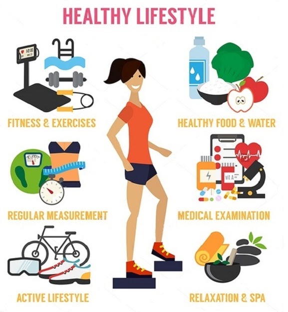 The Importance Of Living A Balanced And Healthy Lifestyle Physical