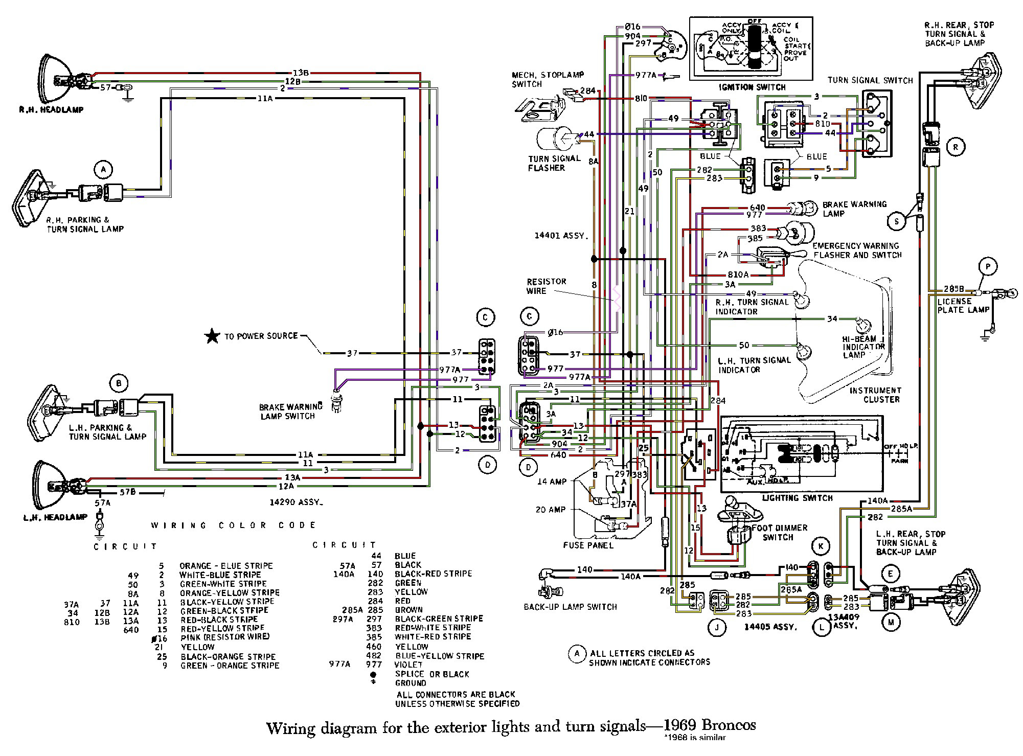 1994 Ford F 350 Fuse Box Diagram - Wiring Diagram Schema