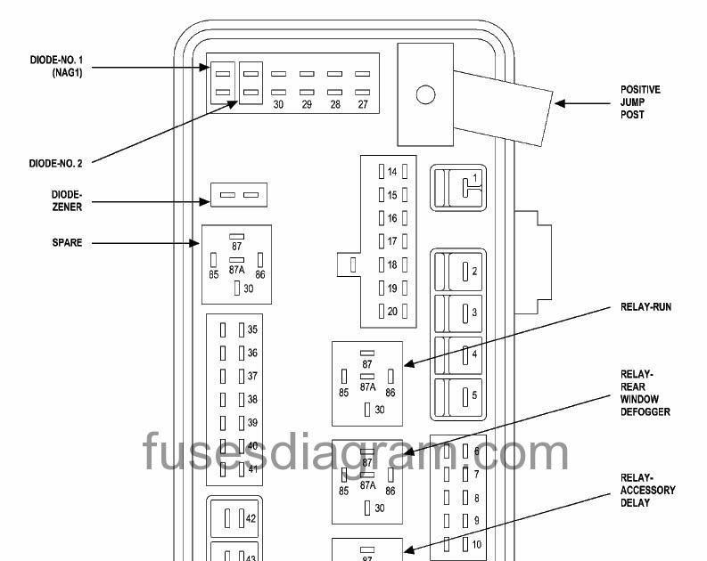 Bta Fuse On A Kia Sephia Wiring Diagram from lh3.googleusercontent.com